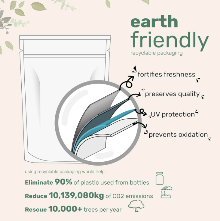 Multi Collagen Peptides Powder