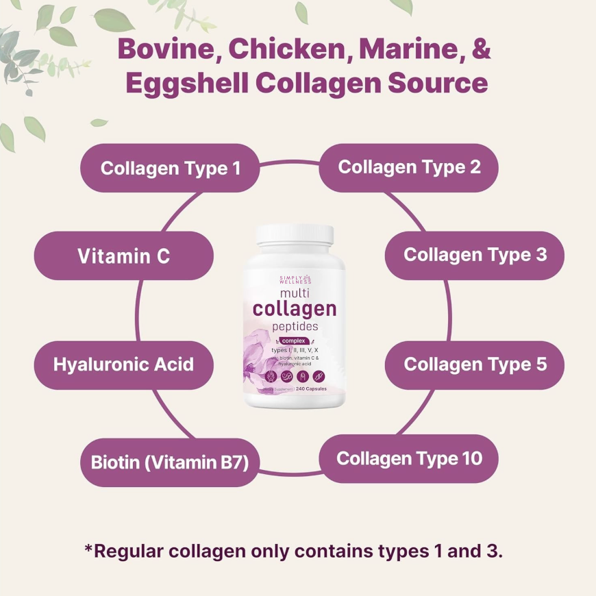 Multi Collagen Pills, 240 Capsules