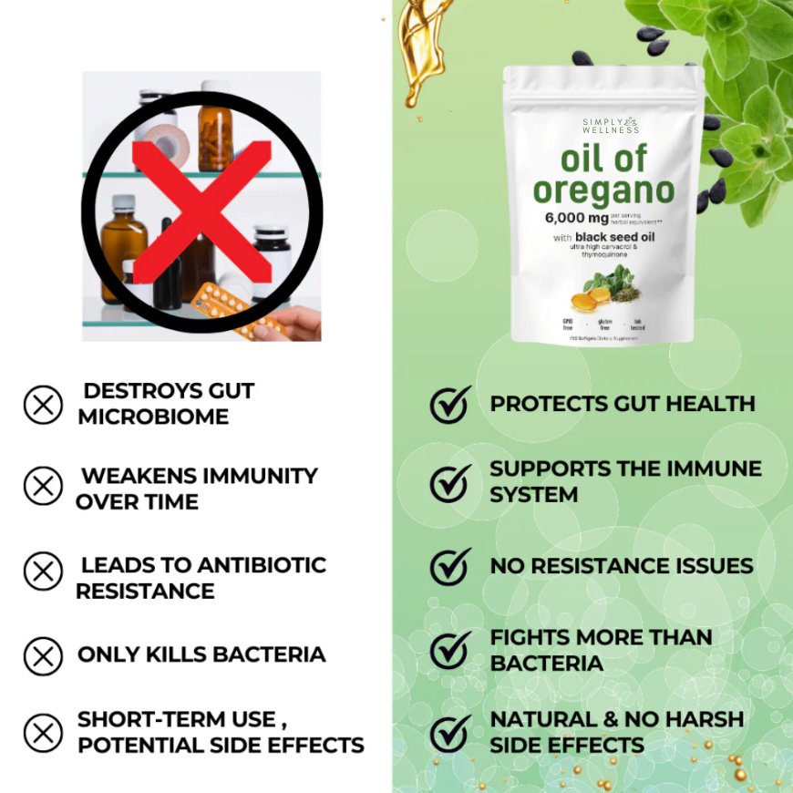 Oil Of Oregano
